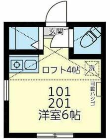 神奈川県横浜市鶴見区下末吉２ 鶴見駅 ワンルーム アパート 賃貸物件詳細