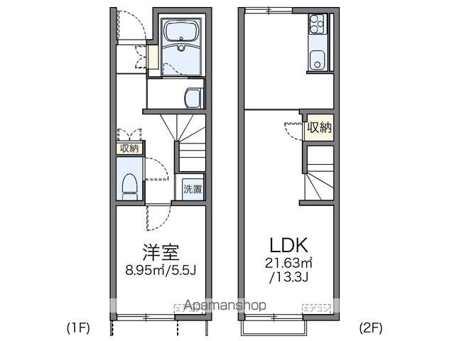茨城県鹿嶋市大字鉢形 鹿島神宮駅 1LDK アパート 賃貸物件詳細