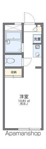 神奈川県鎌倉市極楽寺１ 極楽寺駅 ワンルーム アパート 賃貸物件詳細