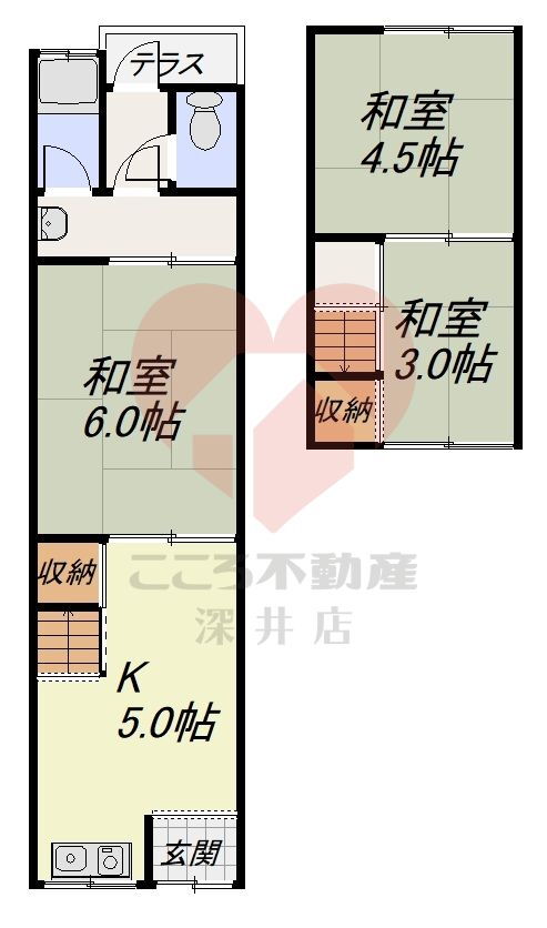 羽曳野市誉田６丁目貸家 3K 賃貸物件詳細