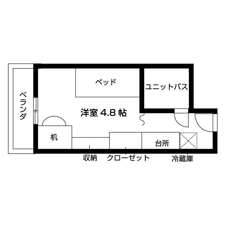 東京都世田谷区八幡山１ 桜上水駅 ワンルーム マンション 賃貸物件詳細