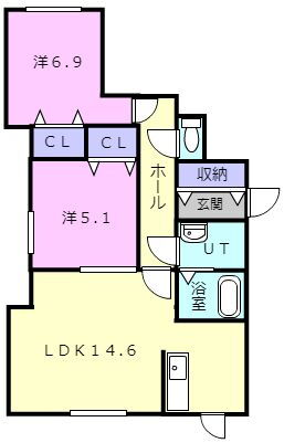 北海道苫小牧市音羽町１ 苫小牧駅 2LDK アパート 賃貸物件詳細
