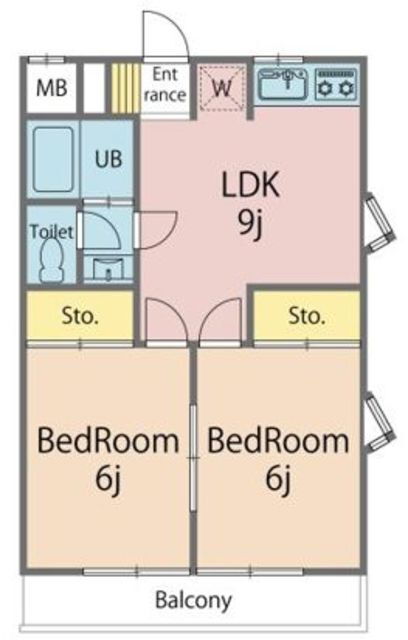 東京都青梅市新町４ 小作駅 2DK マンション 賃貸物件詳細