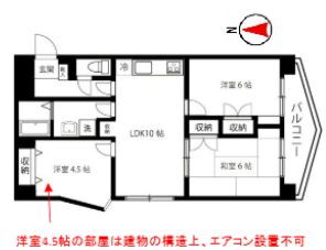 東京都文京区大塚６ 護国寺駅 3LDK マンション 賃貸物件詳細
