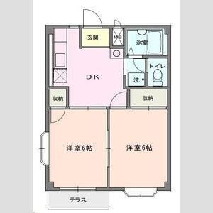 茨城県古河市小堤 野木駅 2DK アパート 賃貸物件詳細