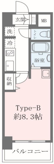 大阪府大阪市浪速区敷津西１ 大国町駅 1K マンション 賃貸物件詳細