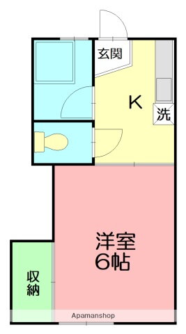 神奈川県秦野市鶴巻 東海大学前駅 1K アパート 賃貸物件詳細