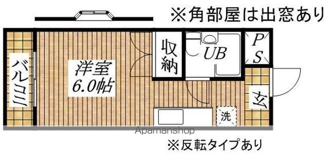 東京都小平市上水本町４ 一橋学園駅 ワンルーム マンション 賃貸物件詳細