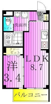 東京都足立区千住５ 北千住駅 1LDK マンション 賃貸物件詳細