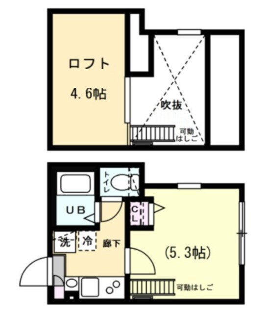 東京都足立区栗原１ 西新井駅 1K アパート 賃貸物件詳細