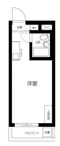 東京都世田谷区奥沢５ 奥沢駅 ワンルーム マンション 賃貸物件詳細