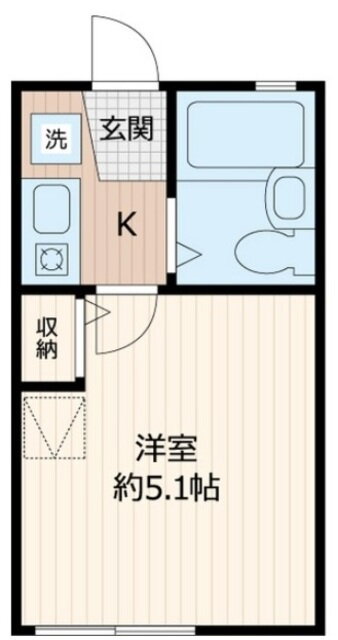 神奈川県横浜市保土ヶ谷区西谷１ 西谷駅 1K アパート 賃貸物件詳細