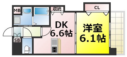 Ｌｕｘｅ大正 10階 1DK 賃貸物件詳細