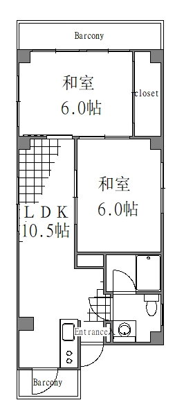 東京都江東区新大橋３ 森下駅 2LDK マンション 賃貸物件詳細