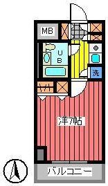 埼玉県さいたま市浦和区常盤３ 北浦和駅 1K マンション 賃貸物件詳細