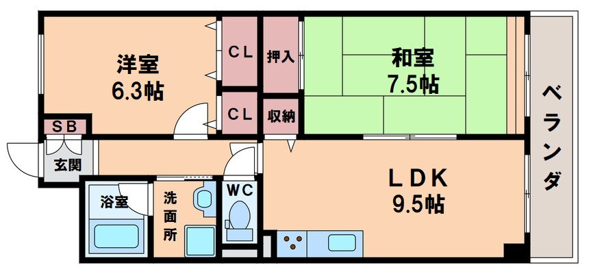大阪府大阪市天王寺区勝山１ 四天王寺前夕陽ヶ丘駅 2LDK マンション 賃貸物件詳細