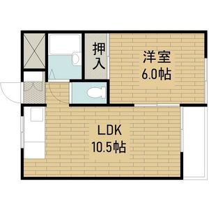 大阪府東大阪市川田１ 住道駅 1LDK アパート 賃貸物件詳細