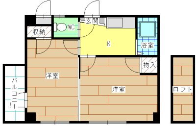 ベアーズ 2階 2K 賃貸物件詳細