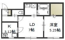 岡山県岡山市中区高屋 高島駅 1LDK アパート 賃貸物件詳細