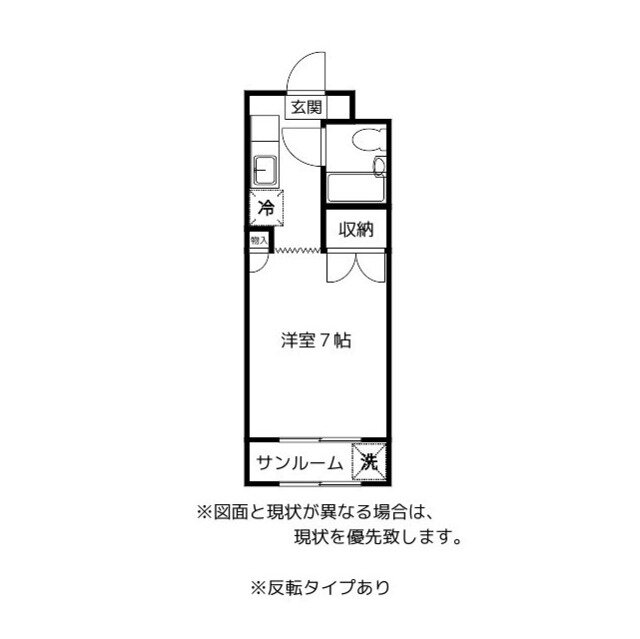 Ｂｒｕｎｏ五福 1階 1K 賃貸物件詳細