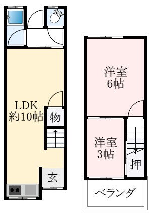 大阪府松原市高見の里６ 高見ノ里駅 2LDK 一戸建て 賃貸物件詳細
