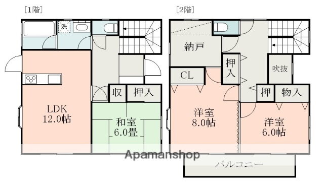 熊本県熊本市東区桜木３ 健軍町駅 3SLDK 一戸建て 賃貸物件詳細