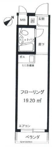 東京都渋谷区代々木２ 代々木駅 ワンルーム マンション 賃貸物件詳細