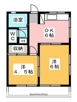 東京都小平市鈴木町１ 花小金井駅 2DK アパート 賃貸物件詳細