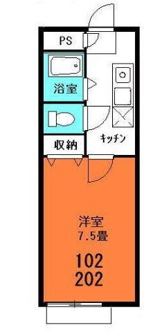 東京都杉並区上荻２ 荻窪駅 1K アパート 賃貸物件詳細