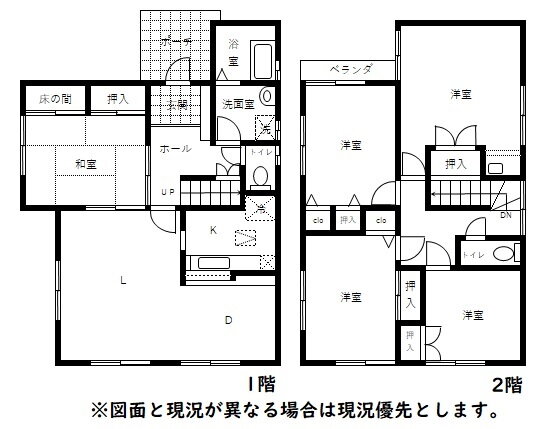 神奈川県相模原市中央区田名 番田駅 5LDK 一戸建て 賃貸物件詳細