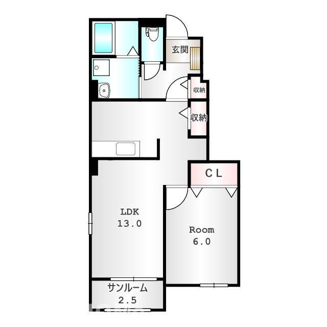 群馬県伊勢崎市境女塚 境町駅 1LDK アパート 賃貸物件詳細