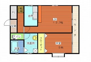 熊本県熊本市中央区坪井３ 藤崎宮前駅 1LDK マンション 賃貸物件詳細