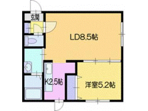 ＳＥＮＳＡＩ－ＡＴＳＢＥＴＳＵ８０（センサイ厚別８０） 3階 1LDK 賃貸物件詳細
