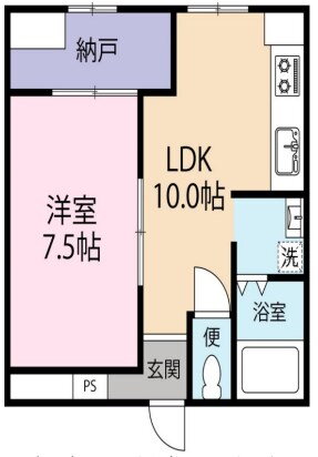 兵庫県神戸市長田区鶯町２ 鵯越駅 1LDK マンション 賃貸物件詳細