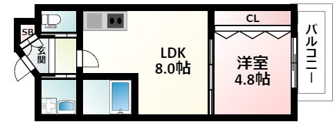 大阪府吹田市垂水町３ 江坂駅 1LDK マンション 賃貸物件詳細