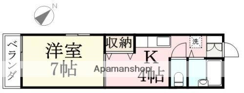福井県福井市みのり４ 商工会議所前駅 1K アパート 賃貸物件詳細
