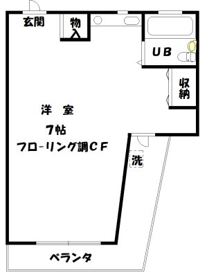 東京都中野区東中野１ 東中野駅 ワンルーム マンション 賃貸物件詳細