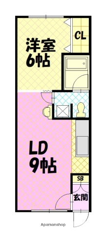 スカイハイツ大町２－２ 1階 1LDK 賃貸物件詳細