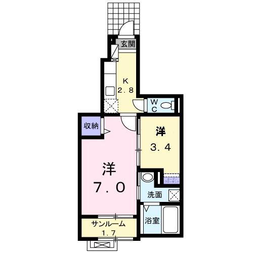 新潟県新潟市中央区近江２ 新潟駅 2K アパート 賃貸物件詳細