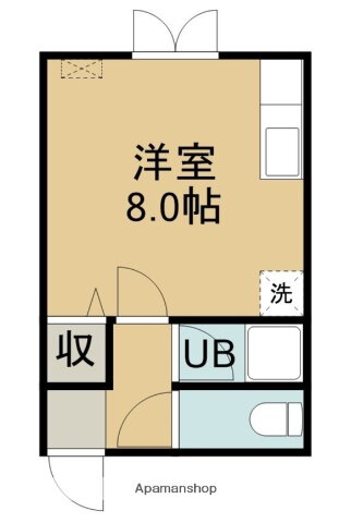 北海道函館市高丘町 ワンルーム アパート 賃貸物件詳細