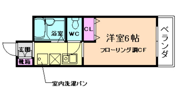 大阪府豊中市清風荘２ 石橋阪大前駅 1K マンション 賃貸物件詳細