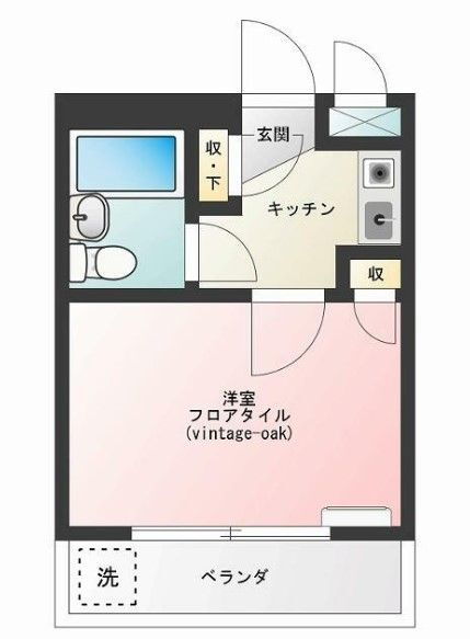 東京都世田谷区太子堂５ 三軒茶屋駅 1K マンション 賃貸物件詳細