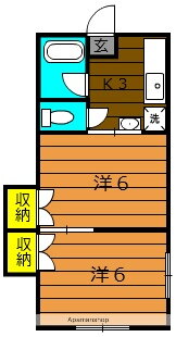 鹿児島県鹿児島市千年２ 2K アパート 賃貸物件詳細