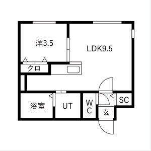 北海道札幌市北区麻生町７ 麻生駅 1LDK マンション 賃貸物件詳細