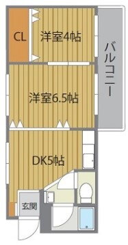 大阪府大阪市北区中津３ 中津駅 2DK マンション 賃貸物件詳細