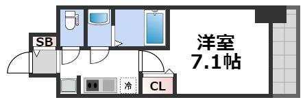 ファステート難波グランプリ 2階 1K 賃貸物件詳細