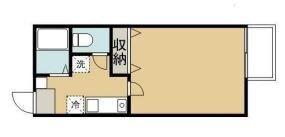 岡山県倉敷市鳥羽 中庄駅 1K アパート 賃貸物件詳細