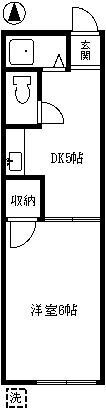 東京都文京区本駒込３ 千駄木駅 1DK アパート 賃貸物件詳細