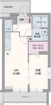 静岡県静岡市葵区古庄２ 県総合運動場駅 1LDK マンション 賃貸物件詳細