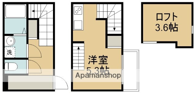 宮城県仙台市宮城野区萩野町１ 陸前原ノ町駅 ワンルーム アパート 賃貸物件詳細